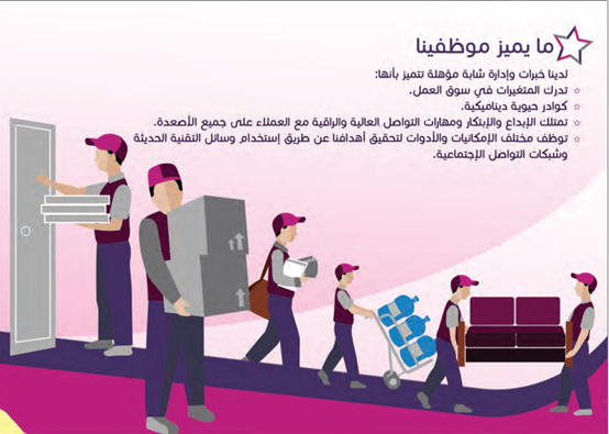 خصم 15% على أول استقدام